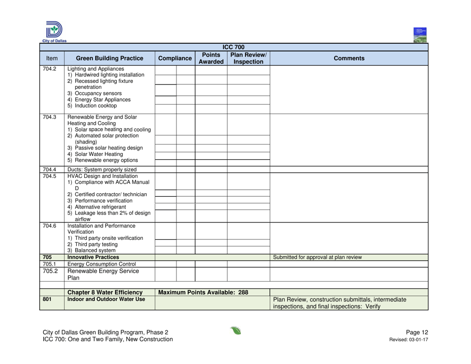 Icc 700 Project Summary and Checklist - One and Two Family - New Construction - City of Dallas, Texas, Page 12