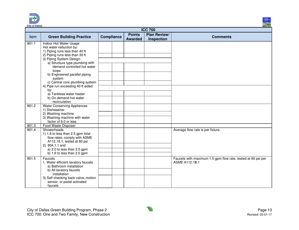 Icc 700 Project Summary and Checklist - One and Two Family - New Construction - City of Dallas, Texas, Page 13