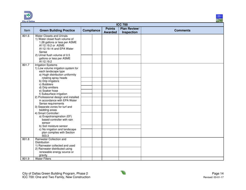 Icc 700 Project Summary and Checklist - One and Two Family - New Construction - City of Dallas, Texas, Page 14
