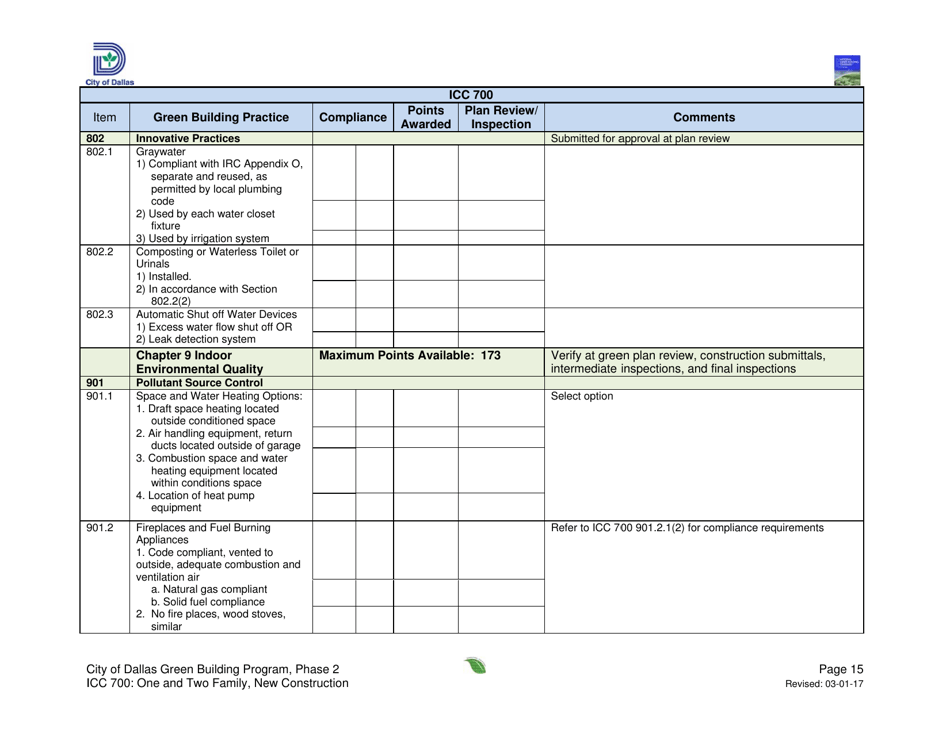 Icc 700 Project Summary and Checklist - One and Two Family - New Construction - City of Dallas, Texas, Page 15