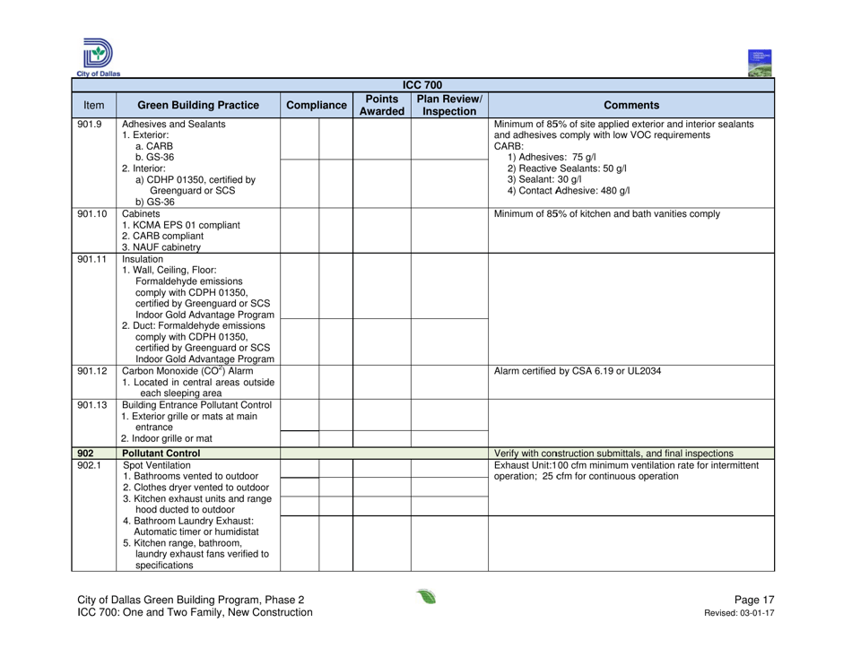 Icc 700 Project Summary and Checklist - One and Two Family - New Construction - City of Dallas, Texas, Page 17