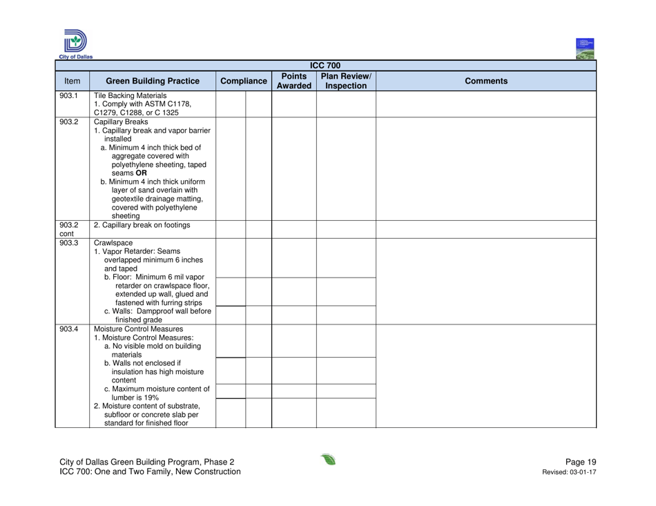 Icc 700 Project Summary and Checklist - One and Two Family - New Construction - City of Dallas, Texas, Page 19