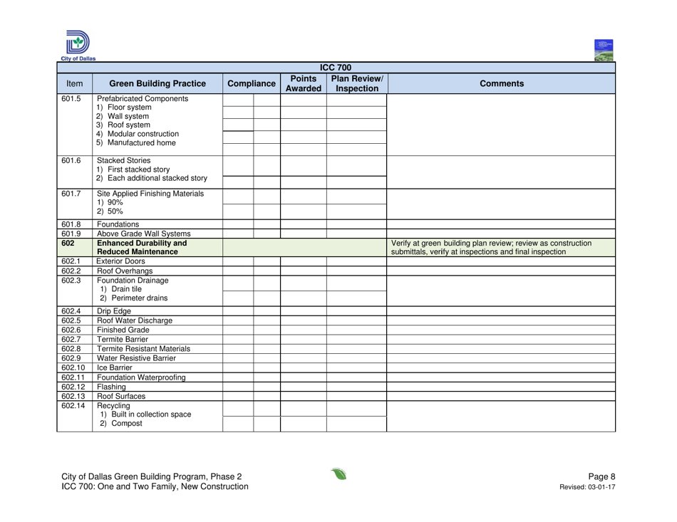 Icc 700 Project Summary and Checklist - One and Two Family - New Construction - City of Dallas, Texas, Page 8