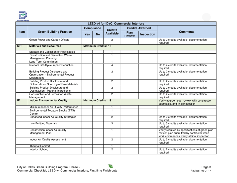 Leed V4 for Id+c: Commercial Interiors Checklist - First-Time Finish out - City of Dallas, Texas, Page 3