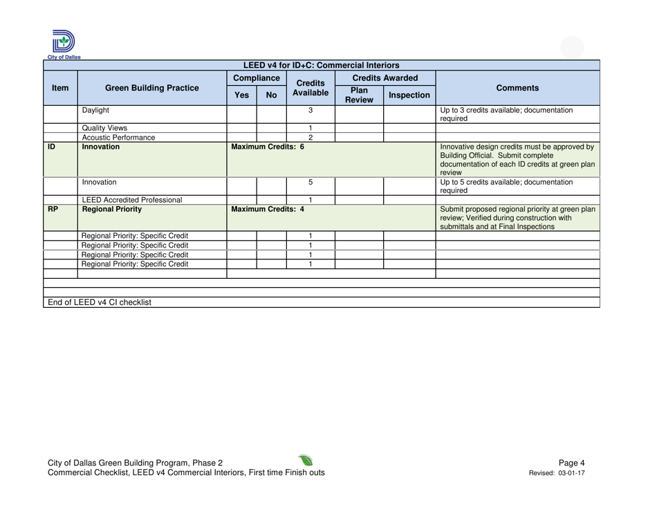 Leed V4 for Id+c: Commercial Interiors Checklist - First-Time Finish out - City of Dallas, Texas, Page 4