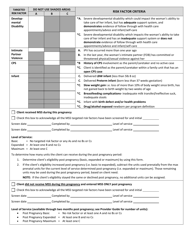 Form HCA13-873 Mss Post Pregnancy Screening Tool - Washington, Page 2