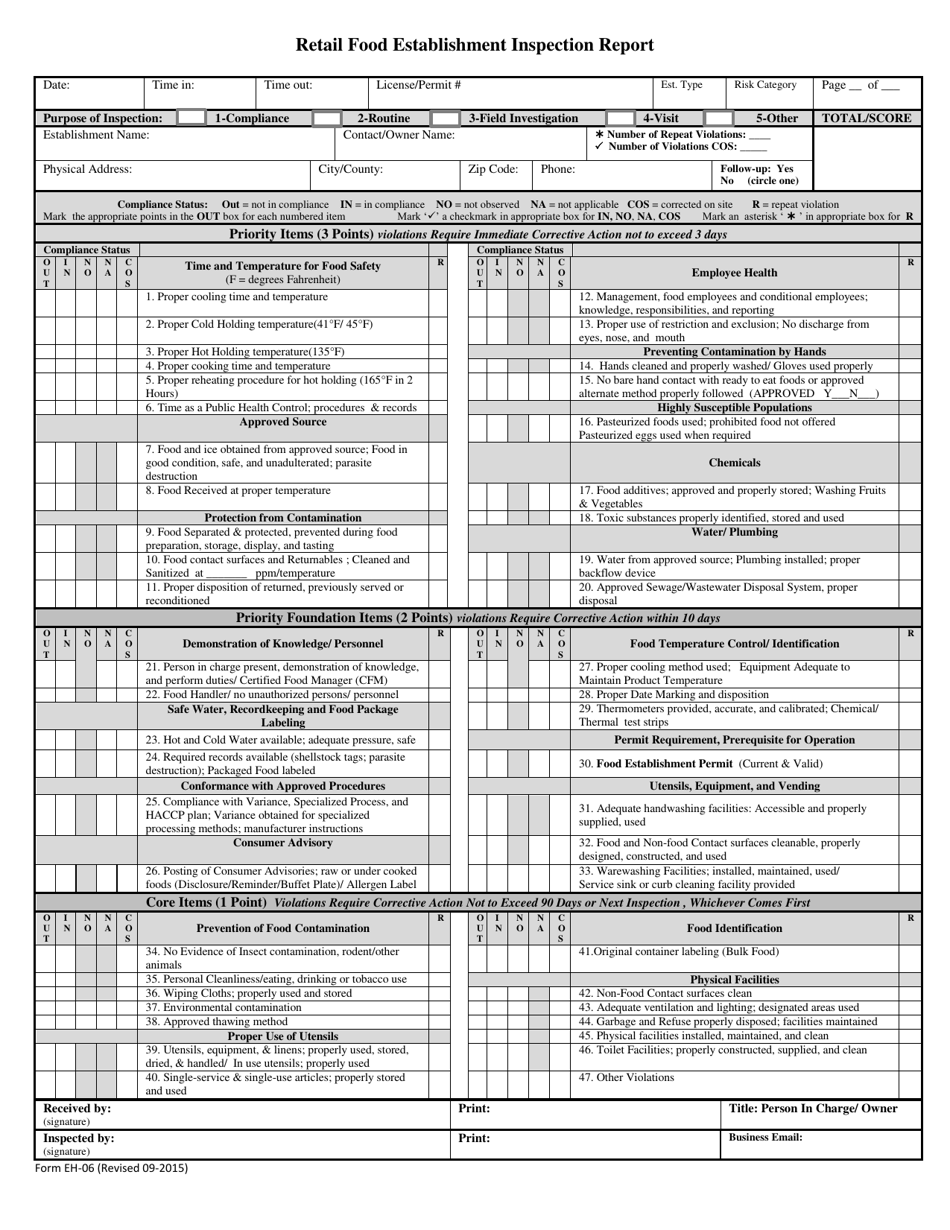 Form Eh-06 - Fill Out, Sign Online And Download Printable Pdf, City Of 