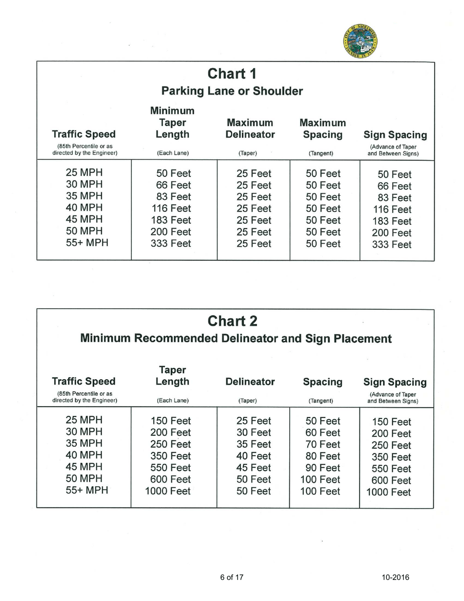 Revocable Permit for Monitoring Well Application - City of Sacramento, California, Page 6
