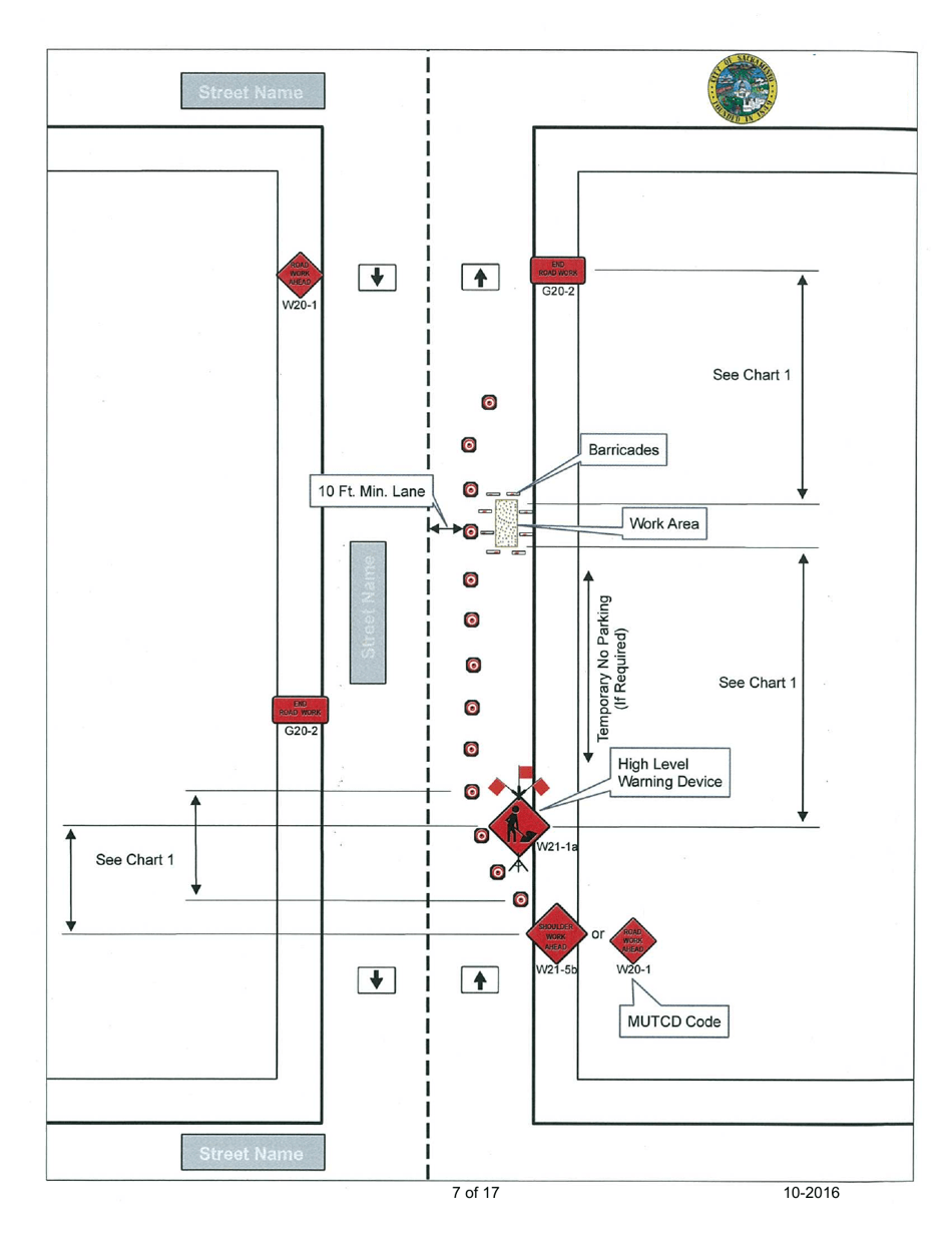 Revocable Permit for Monitoring Well Application - City of Sacramento, California, Page 7