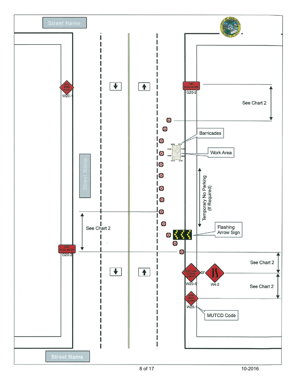 Revocable Permit for Monitoring Well Application - City of Sacramento, California, Page 8