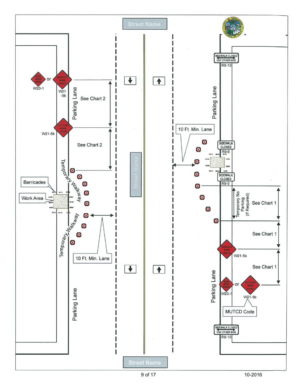 Revocable Permit for Monitoring Well Application - City of Sacramento, California, Page 9
