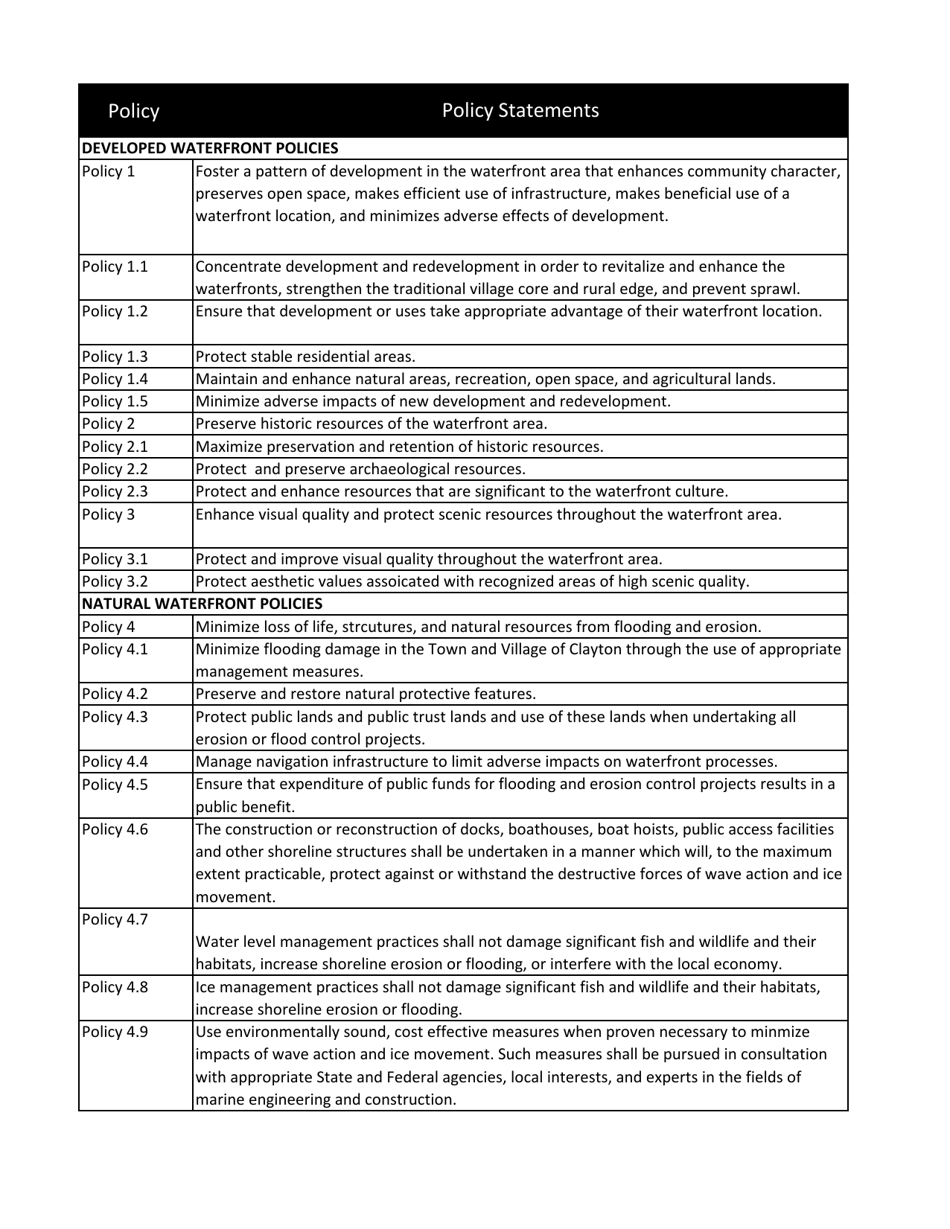 Waterfront Assessment Form - Town - Town of Clayton, New York, Page 7