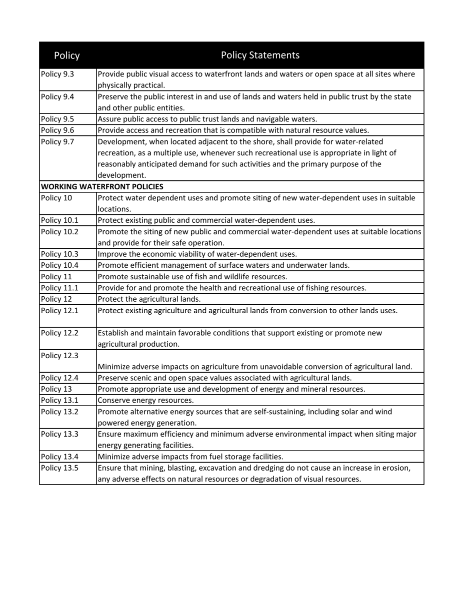 Waterfront Assessment Form - Town - Town of Clayton, New York, Page 9