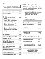 Document Recording Checklist - Yolo County, California, Page 2