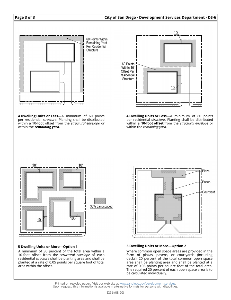 Form DS-6 Landscape Calculations Worksheet - Multiple Dwelling Unit Residential  Residential Components of Mixed-Use Development - City of San Diego, California, Page 3