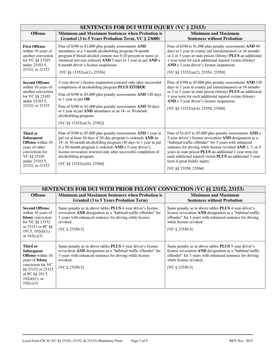 Form CR-36 Dui Advisement of Rights, Waiver, and Plea Form (Vehicle Code 23103, 23152  23153) - County of San Mateo, California, Page 3