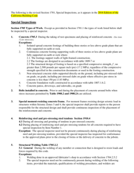 Special Inspection and Testing Form - City of San Juan Bautista, California, Page 2