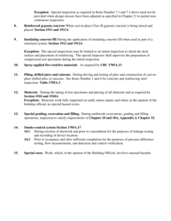 Special Inspection and Testing Form - City of San Juan Bautista, California, Page 4