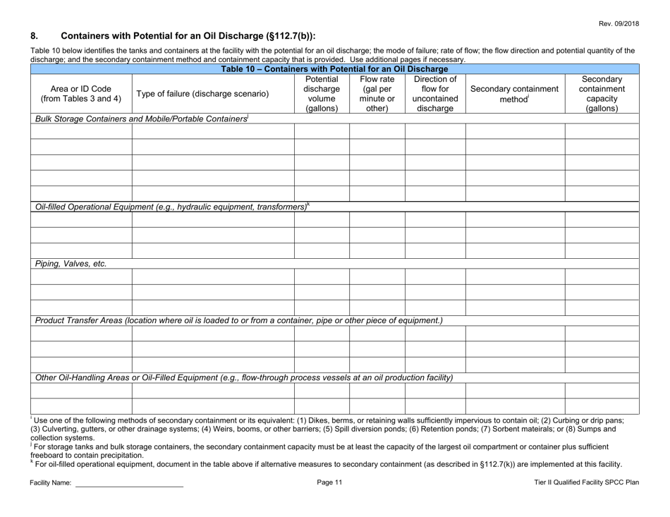 Tier II Qualified Facility Spcc Plan Template - California, Page 13