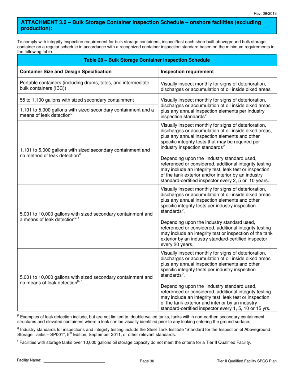 Tier II Qualified Facility Spcc Plan Template - California, Page 32