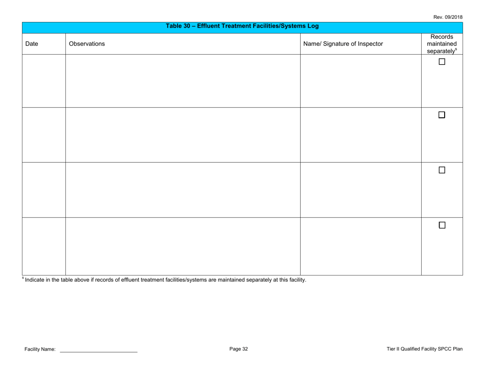 Tier II Qualified Facility Spcc Plan Template - California, Page 34