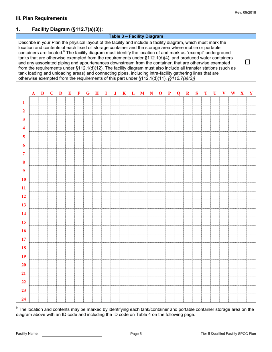 Tier II Qualified Facility Spcc Plan Template - California, Page 7