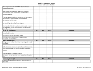 Work First Employment Services Second Party Review Checklist - North Carolina, Page 2