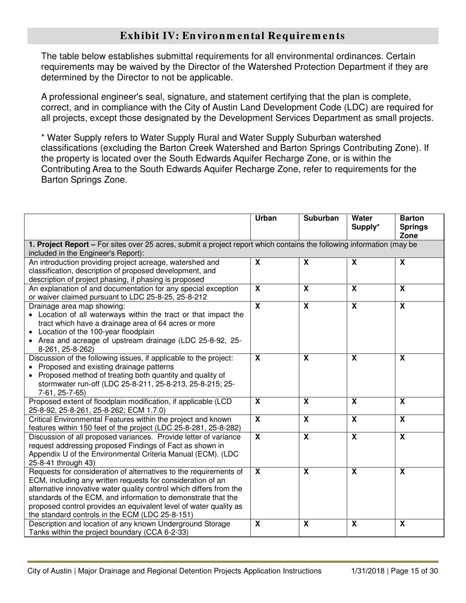 Instructions for Major Drainage and Regional Detention Projects Application - City of Austin, Texas, Page 15