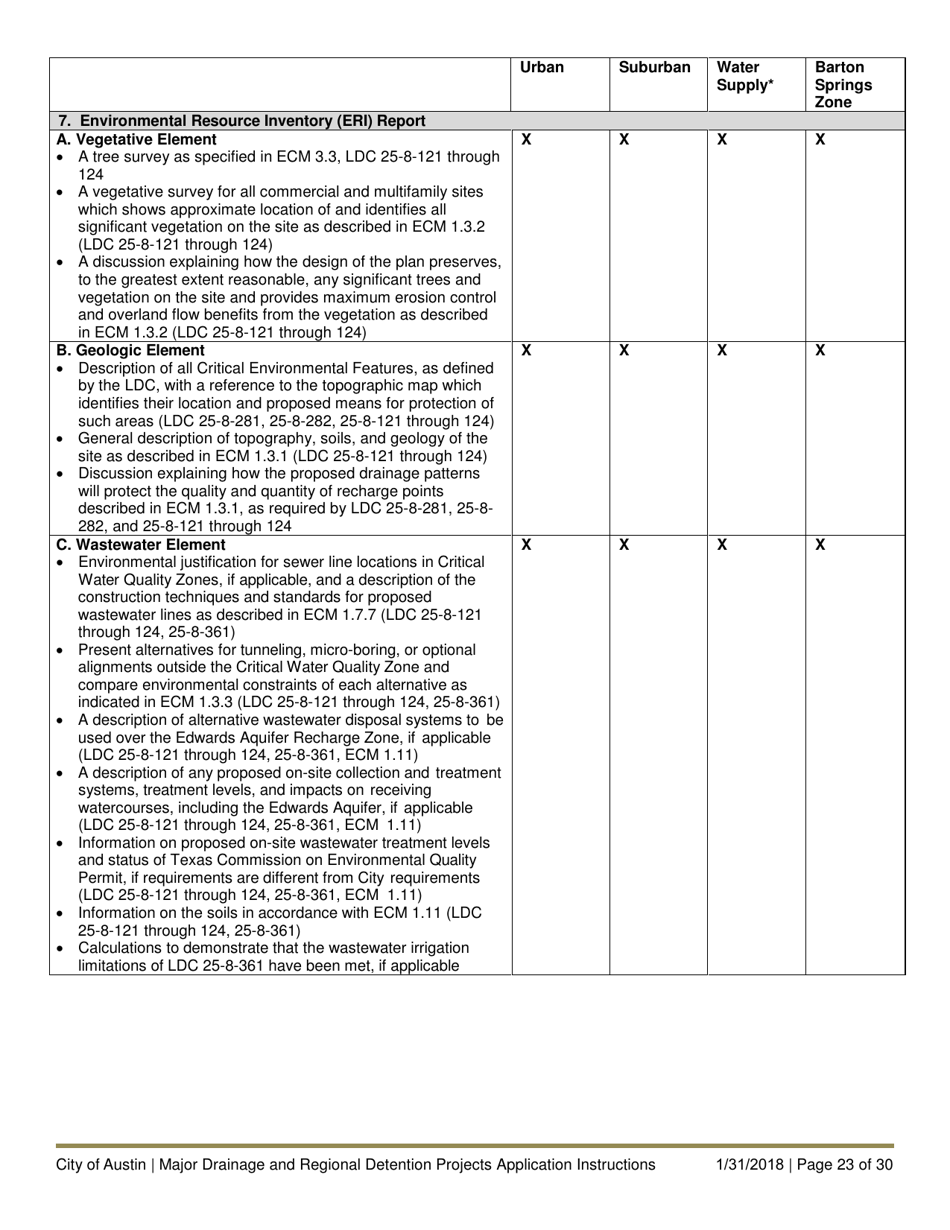 Instructions for Major Drainage and Regional Detention Projects Application - City of Austin, Texas, Page 23