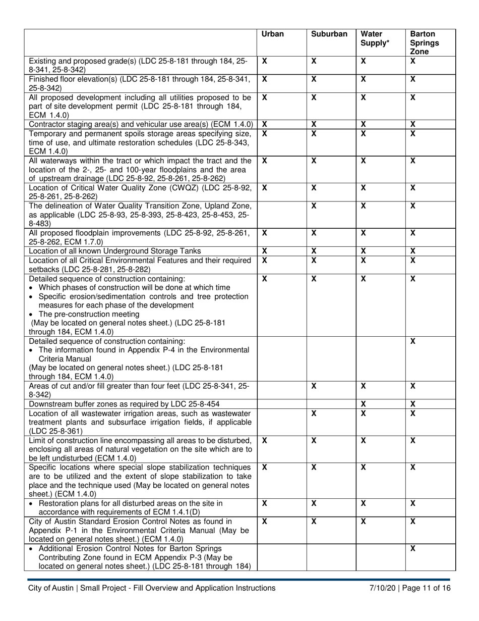 Instructions for Small Project - Fill Application - City of Austin, Texas, Page 11