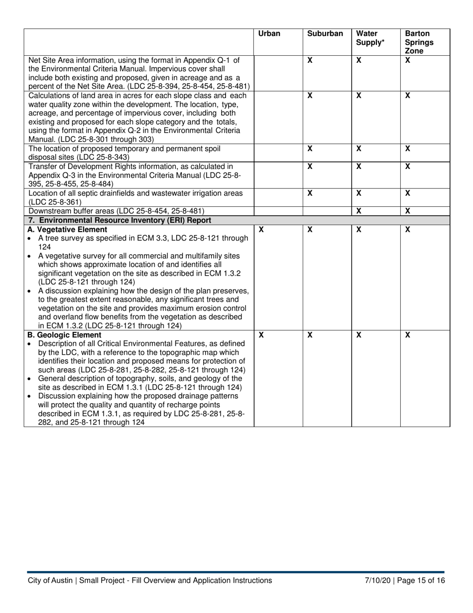 Instructions for Small Project - Fill Application - City of Austin, Texas, Page 15