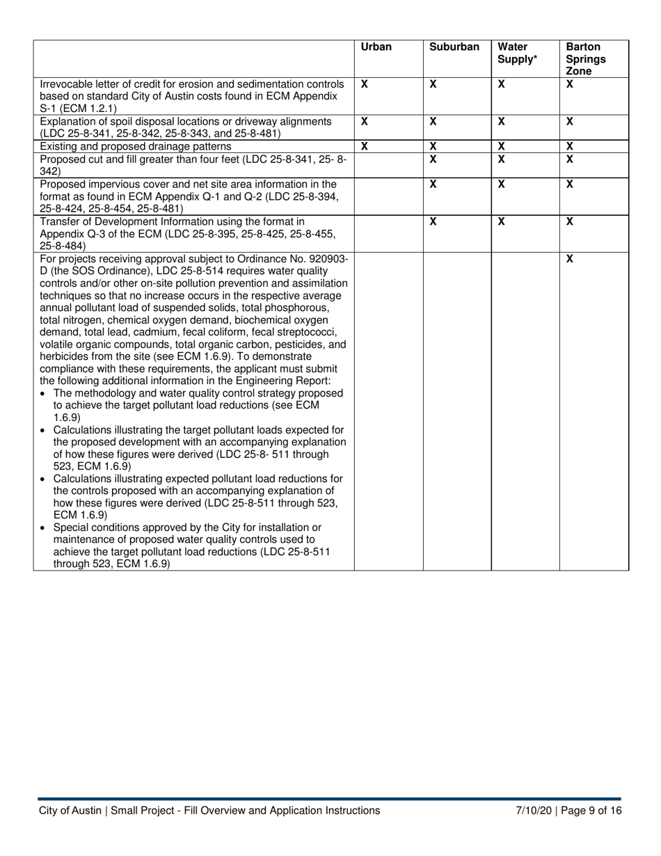 Instructions for Small Project - Fill Application - City of Austin, Texas, Page 9
