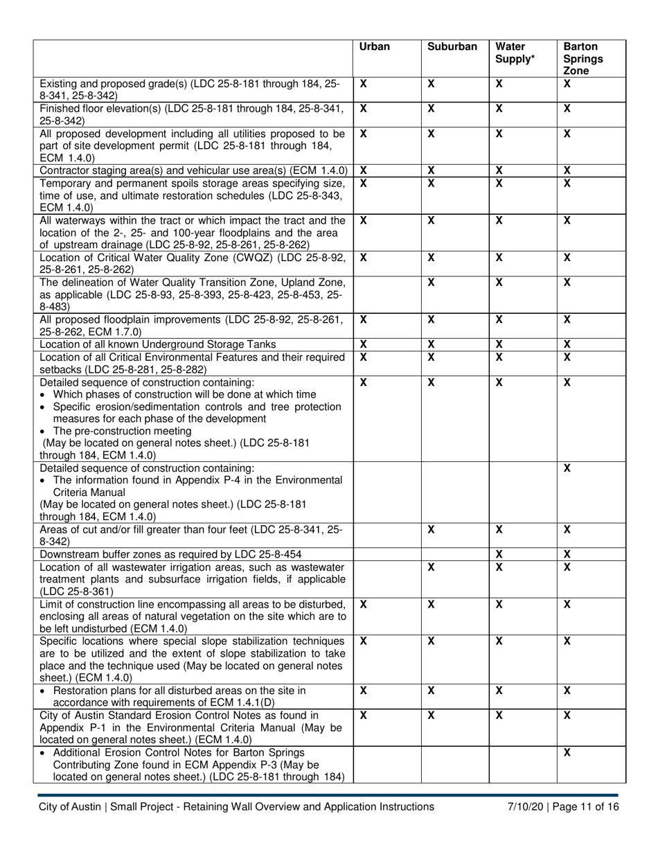 Instructions for Small Project - Retaining Wall Application - City of Austin, Texas, Page 11