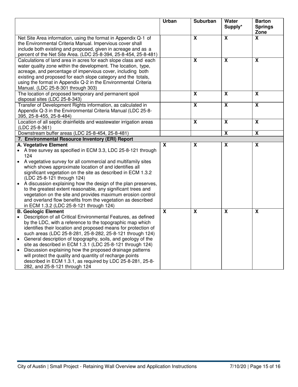 Instructions for Small Project - Retaining Wall Application - City of Austin, Texas, Page 15
