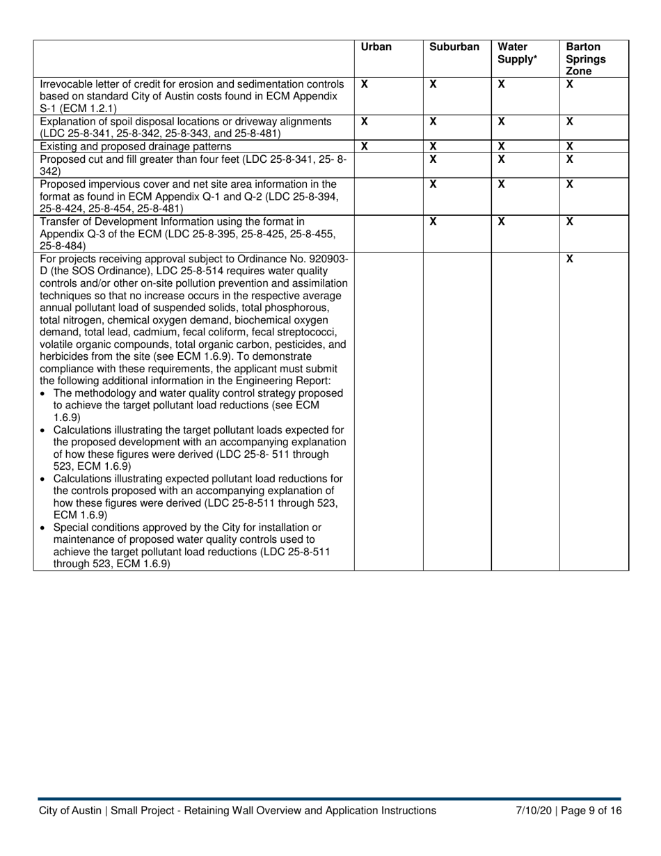 Instructions for Small Project - Retaining Wall Application - City of Austin, Texas, Page 9