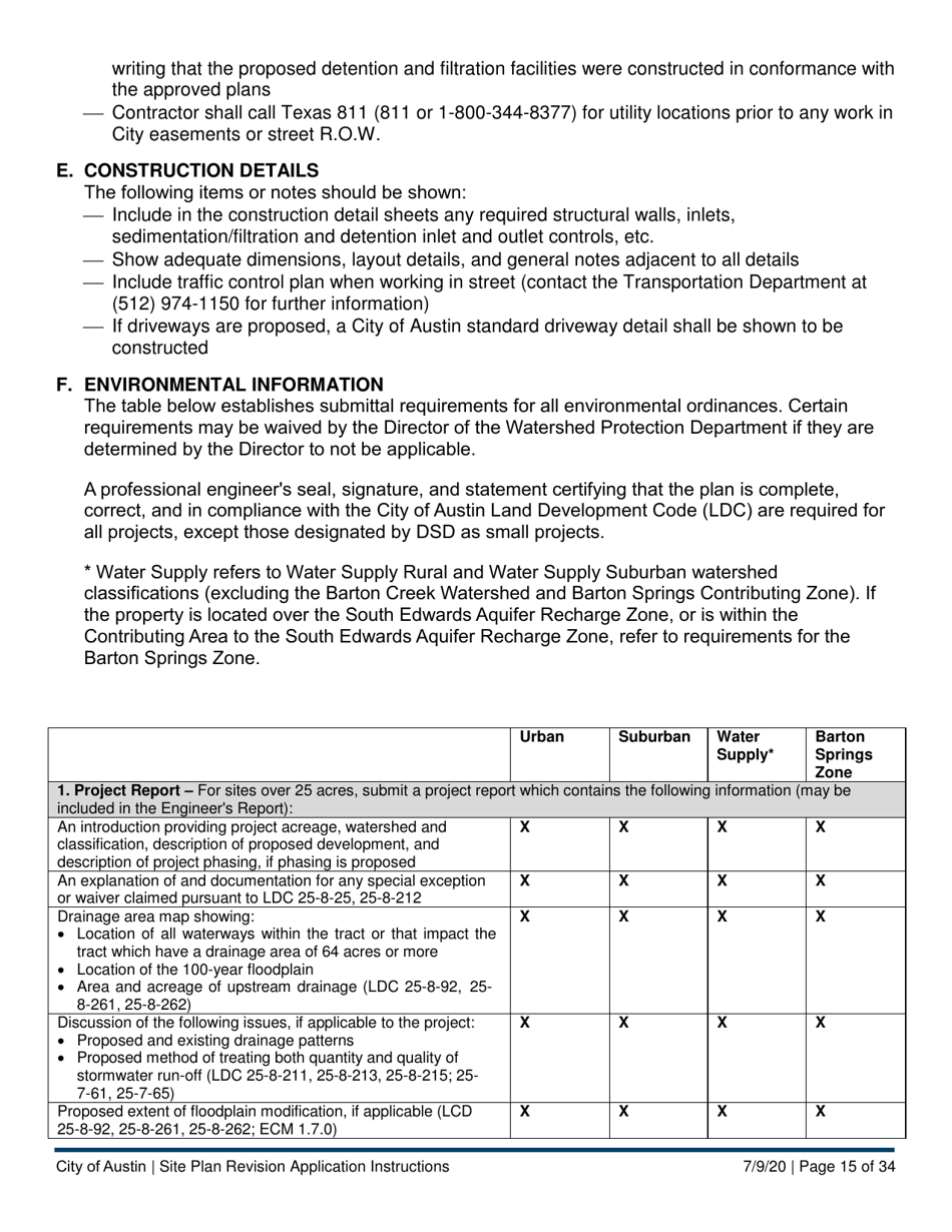 Instructions for Site Plan Revision Application - Consolidated / Non-consolidated - City of Austin, Texas, Page 15