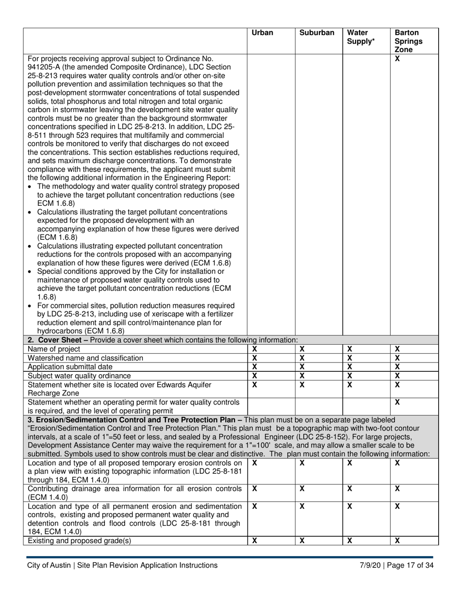 Instructions for Site Plan Revision Application - Consolidated / Non-consolidated - City of Austin, Texas, Page 17