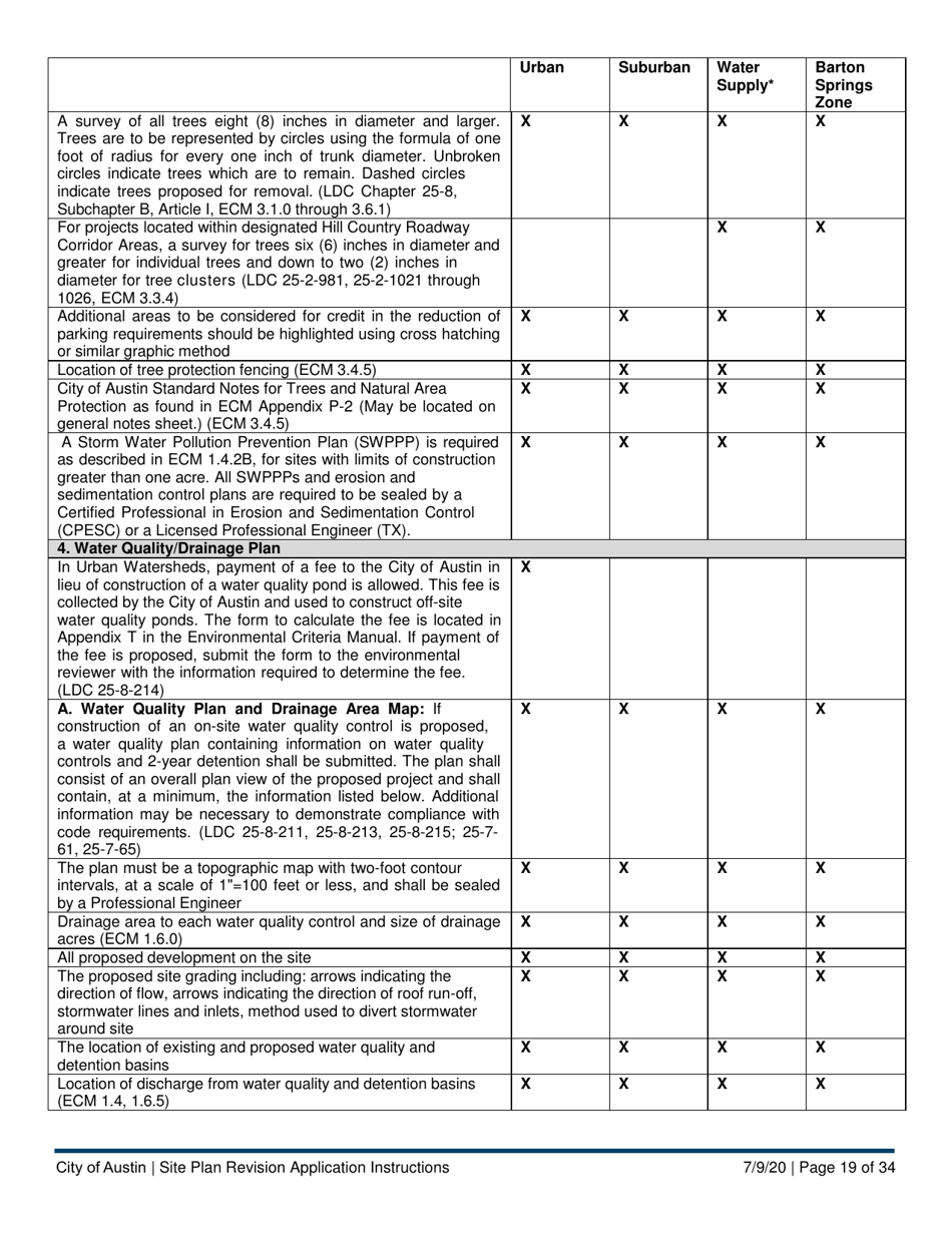 Instructions for Site Plan Revision Application - Consolidated / Non-consolidated - City of Austin, Texas, Page 19