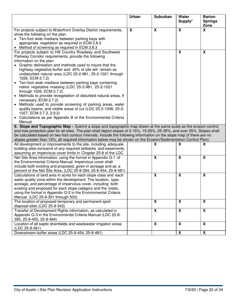 Instructions for Site Plan Revision Application - Consolidated / Non-consolidated - City of Austin, Texas, Page 22