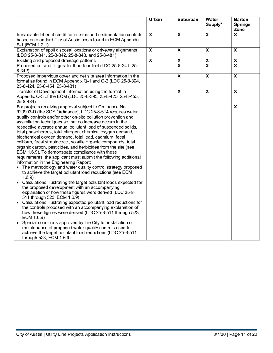 Instructions for Utility Line Projects Application - City of Austin, Texas, Page 11