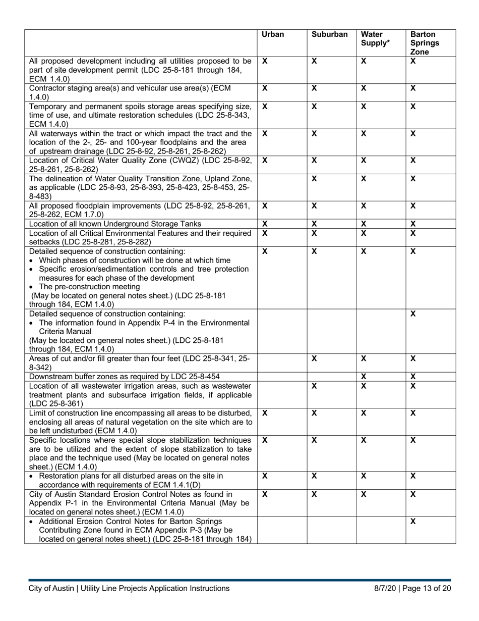 Instructions for Utility Line Projects Application - City of Austin, Texas, Page 13