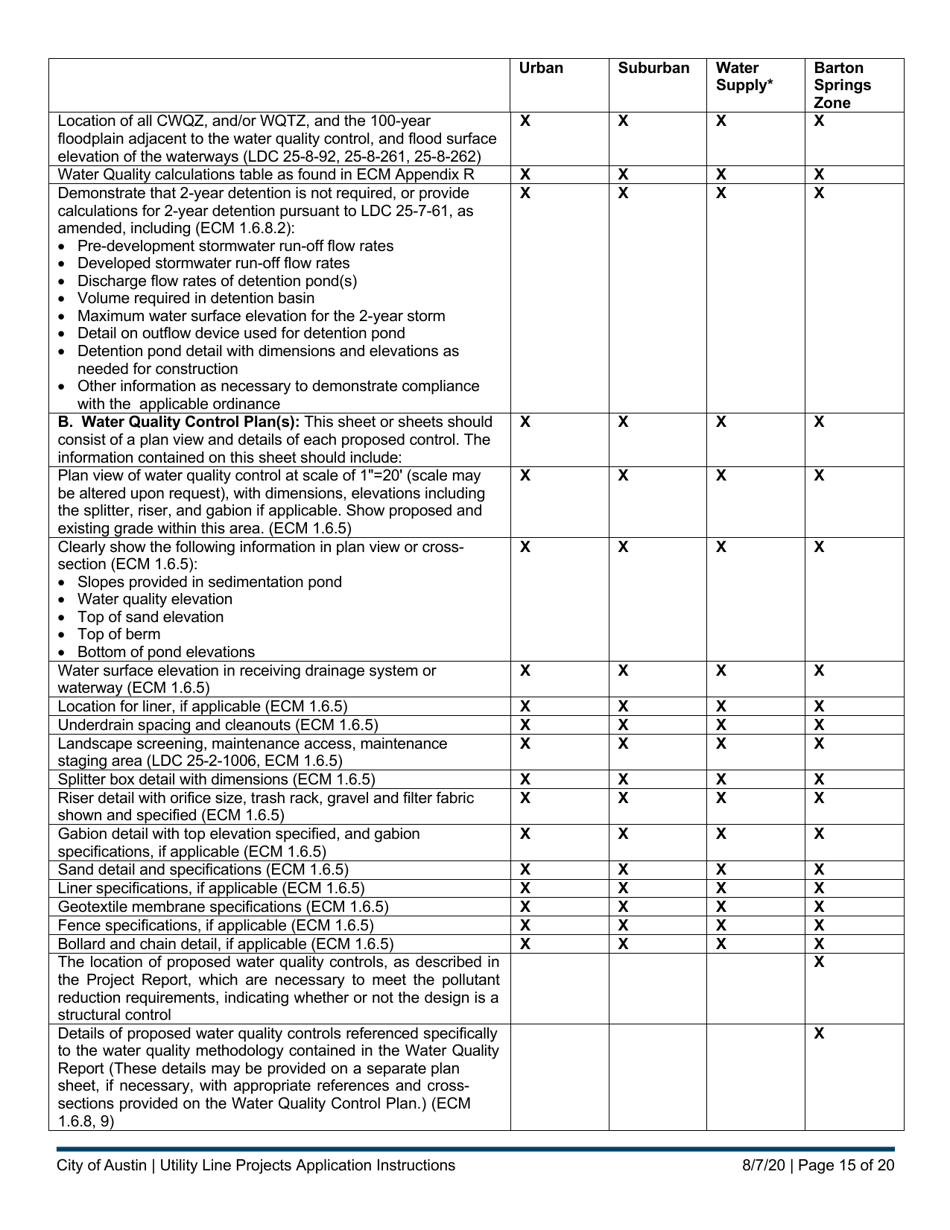 Instructions for Utility Line Projects Application - City of Austin, Texas, Page 15