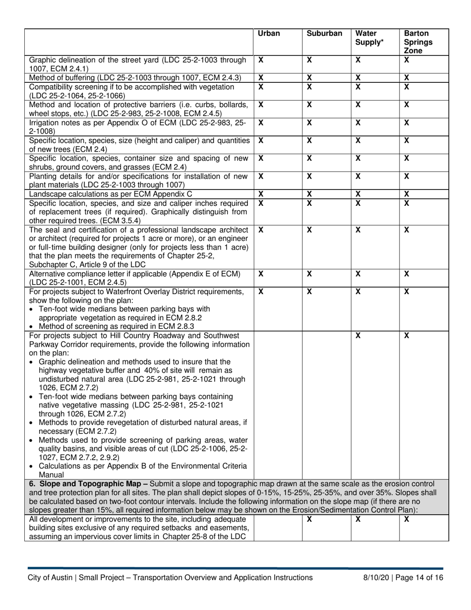 Instructions for Small Project - Transportation Application - City of Austin, Texas, Page 14