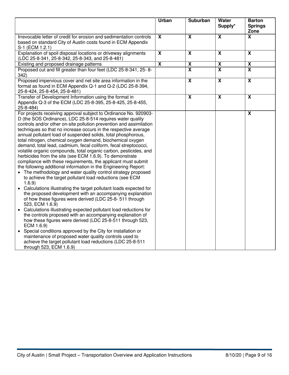 Instructions for Small Project - Transportation Application - City of Austin, Texas, Page 9