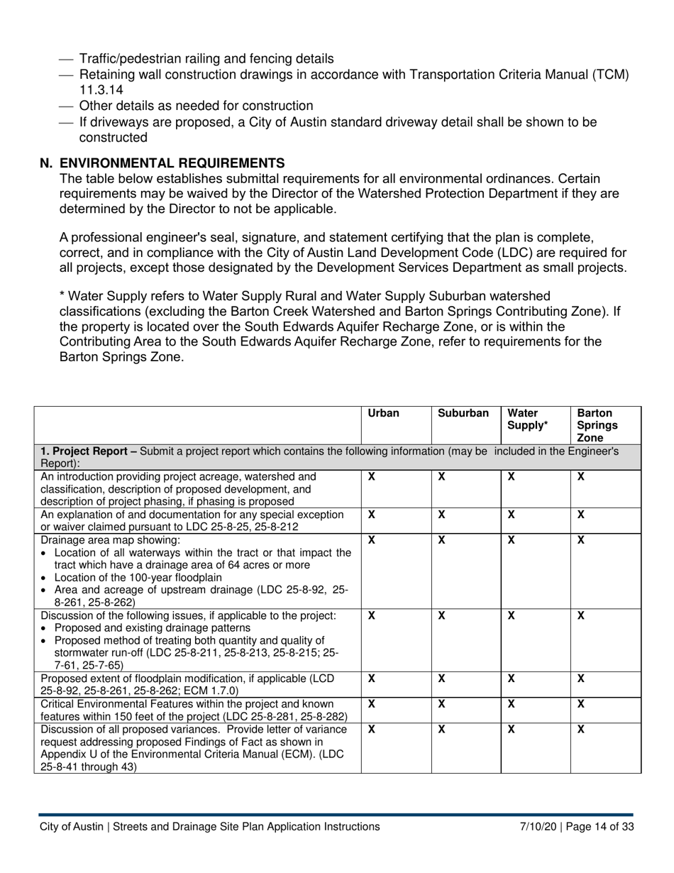 Instructions for Streets and Drainage Site Plan Application - City of Austin, Texas, Page 14