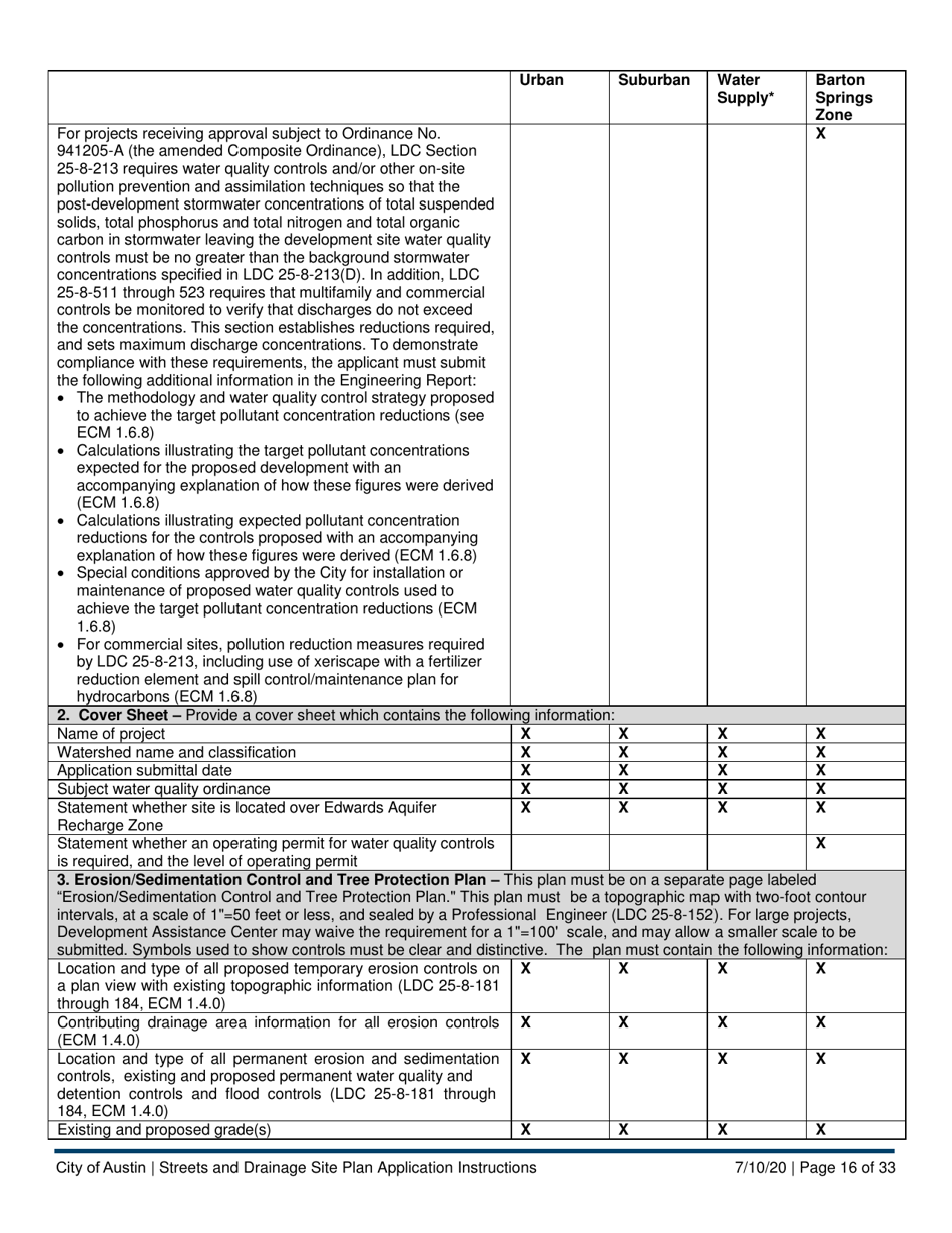 Instructions for Streets and Drainage Site Plan Application - City of Austin, Texas, Page 16