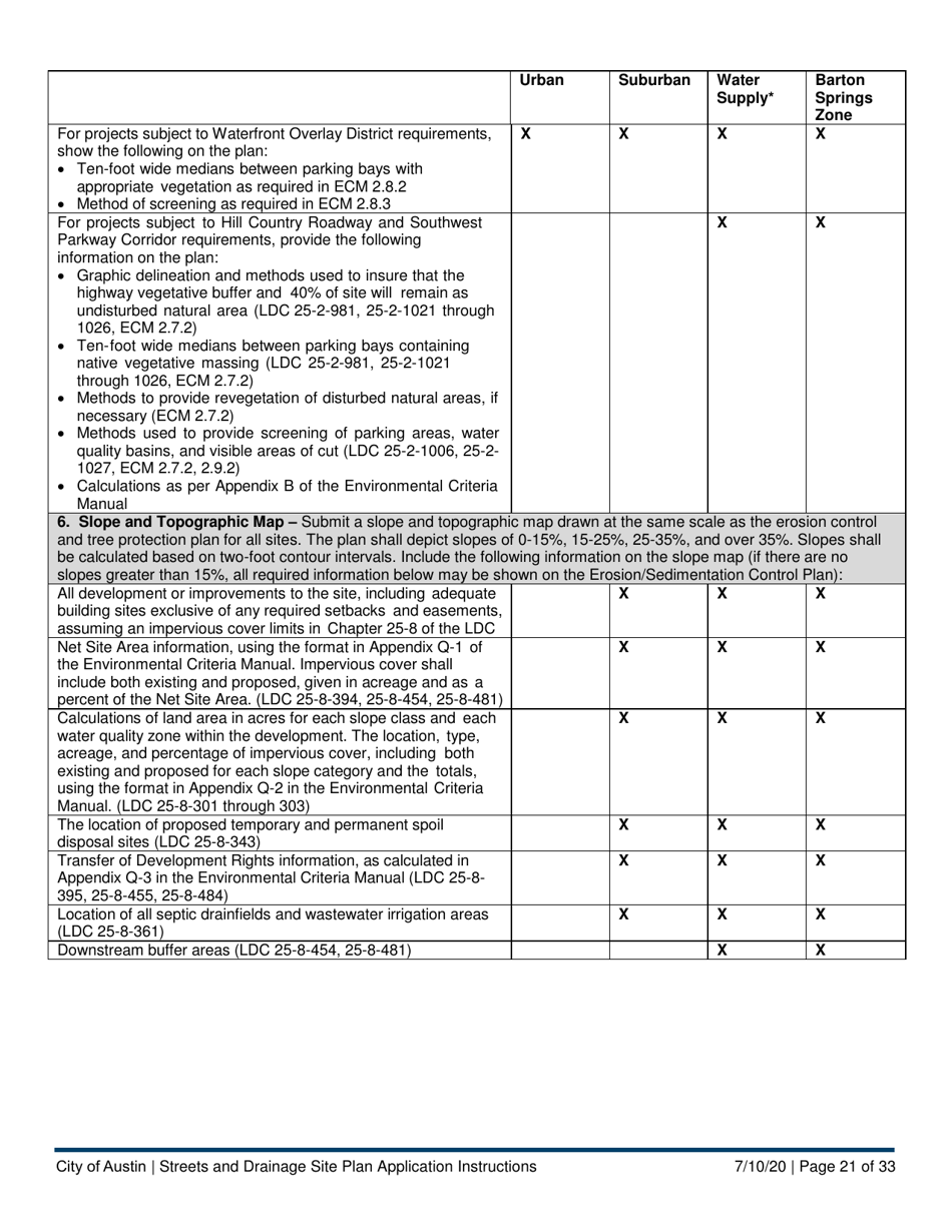 Instructions for Streets and Drainage Site Plan Application - City of Austin, Texas, Page 21