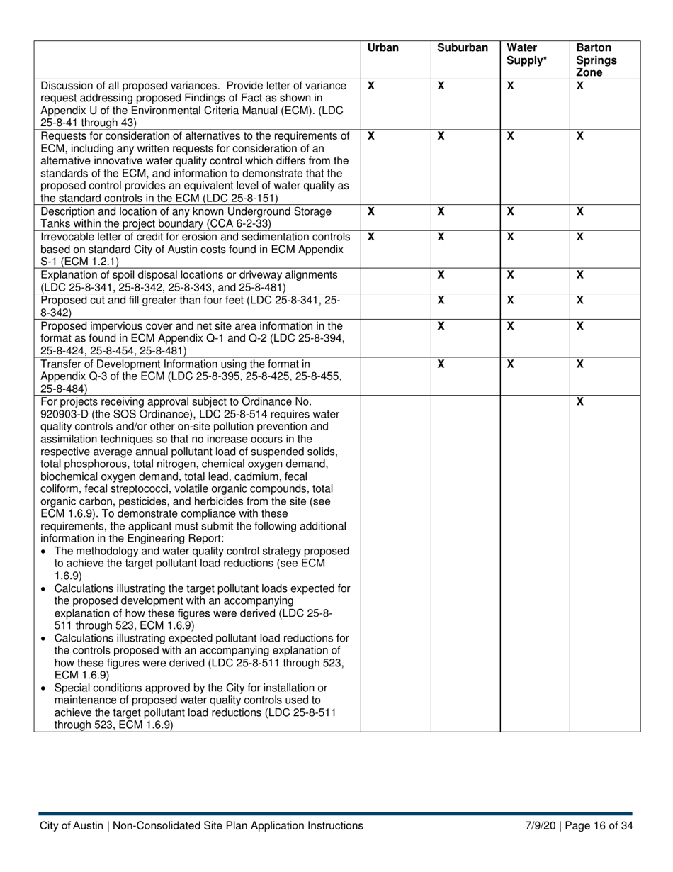 Instructions for Non-consolidated Site Plan Application - Construction Element (B Plan / D Plan) - City of Austin, Texas, Page 16