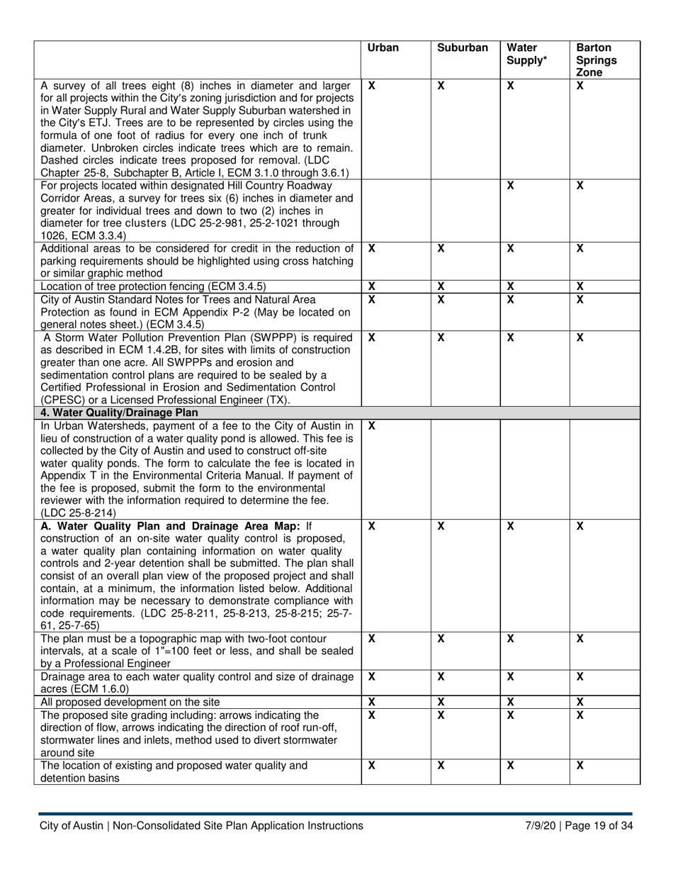 Instructions for Non-consolidated Site Plan Application - Construction Element (B Plan / D Plan) - City of Austin, Texas, Page 19