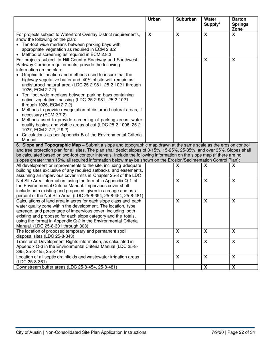 Instructions for Non-consolidated Site Plan Application - Construction Element (B Plan / D Plan) - City of Austin, Texas, Page 22